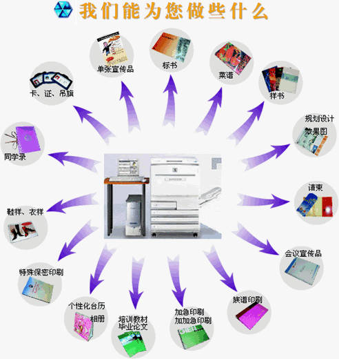 数码印刷中的色彩管理